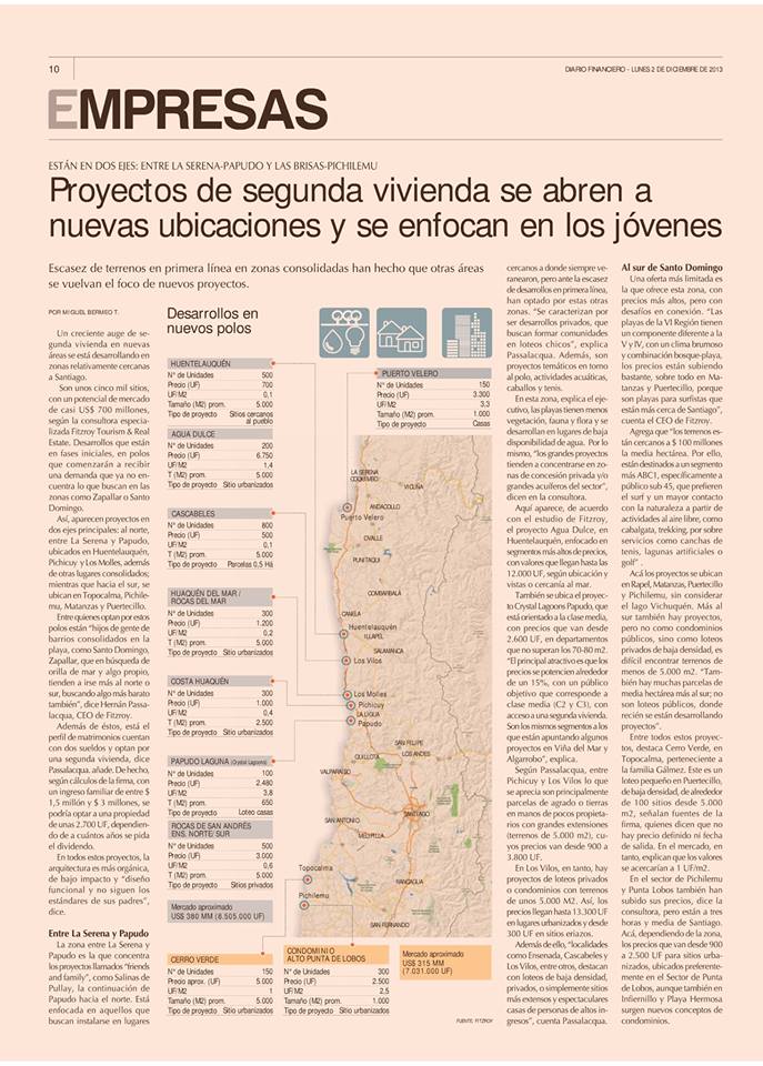 proyectos-segunda-vivienda